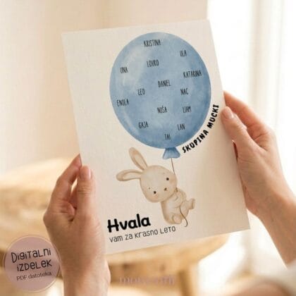 Zahvala za vzgojiteljico ali učiteljico | Grafika z balonom in imeni otrok